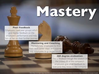 Mastery
        Peer Feedback
Employees have peer groups which
   give regular feedback on the
 employee’s performance and help
him or her on their further journey.

                            Mentoring and Coaching
                            Mentors help employees to ﬁnd
                          their next career steps, and coaches
                          help employees to grow personally.

                                                                          360 degree evaluation
                                                                     This is feedback trough the wisdom of
                                                                        the crowd. All of the company’s
                                                                       employees give small feedback to
                                                                     everyone they know in the company.

                           Chess Kings and knight http://www.ﬂickr.com/photos/karpidis/4762773414 by Andreas Kontokanis http://www.ﬂickr.com/people/karpidis/
 
