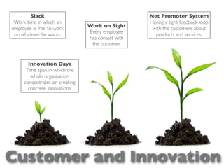 Slack                                      Net Promoter System
 Work time in which an                             Having a tight feedback loop
                                Work on Sight
employee is free to work                            with the customers about
                                Every employee
 on whatever he wants.                               products and services.
                                has contact with
                                 the customer.


       Innovation Days
      Time span in which the
        whole organisation
     concentrates on creating
       concrete innovations.




Customer and Innovation
 