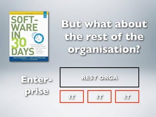 But what about
         the rest of the
          organisation?

Enter-         REST ORGA

 prise    IT      IT       IT
 