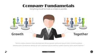 Company Fundametals
Everything should be made as simple as possible.
1
4
Inspire
Presentation
Growth Together
“Denima ostebus danaime lovera donaskamare dimasa quosam santLoirem ipsume koler sit denima pstebus
daname lovera donakamare dimasa qm sant Loremanan ipsume denimao astebus daname lovera akama dalaman.”
 