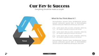 Focus
C
r
e
a
t
i
v
i
t
y
P
a
s
s
i
o
n
a
t
e
Our Key to Success
Everything should be made as simple.
2
1
Inspire
Presentation
DenimaOstebus danaime lovera donWakamare dimasa
quosam santLoirem ipsume koler sit denimaOstebus
daname lovera don Wakamare dimasa qm santLorem
What Do You Think About it ?
Lorem ipsum dolor sit amet, consectetur adipiscing
elit. Sedatim imperdiet tinciduntar velit laoreet
Lorem ipsum dolor sit amet, consectetur adipiscing
elit. Sedatim imperdiet tinciduntar velit laoreet
Lorem ipsum dolor sit amet, consectetur adipiscing
elit. Sedatim imperdiet tinciduntar velit laoreet
1
2
3
DenimaOstebus danaime lovera donWakamare dimasa
quosam santLoirem ipsume koler sit denimaOstebus
daname lovera don Wakamare dimasa qm santLorem
 