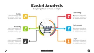 Loem ipsum dolor amet
cainsectetur addalaming
elit Seddt tincidunt velit
Politic
Pastel Analysis
Everything should be made as simple.
P T
E
L
E
S
3
1
Inspire
Presentation
Loem ipsum dolor amet
cainsectetur addalaming
elit Seddt tincidunt velit
Economy
Loem ipsum dolor amet
cainsectetur addalaming
elit Seddt tincidunt velit
Social
Loem ipsum dolor amet
cainsectetur addalaming
elit Seddt tincidunt velit
Thecnolog
y
Loem ipsum dolor amet
cainsectetur addalaming
elit Seddt tincidunt velit
Environmen
t
Loem ipsum dolor amet
cainsectetur addalaming
elit Seddt tincidunt velit
Legal
 