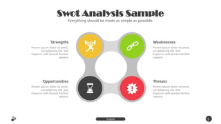 Swot Analysis Sample
Everything should be made as simple as possible.
3
2
Inspire
Presentation
Weaknesses
Porem ipsum dolor sit amet,
cot adipicing elit. Sed
imperun velit laoreet facilisis
raesent
Threats
Porem ipsum dolor sit amet,
cot adipicing elit. Sed
imperun velit laoreet facilisis
raesent
Strengths
Porem ipsum dolor sit amet,
cot adipicing elit. Sed
imperun velit laoreet facilisis
raesent
Opportunities
Porem ipsum dolor sit amet,
cot adipicing elit. Sed
imperun velit laoreet facilisis
raesent
 