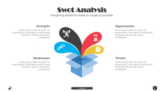 Swot Analysis
Everything should be made as simple as possible.
Strengths
Porem ipsum dolor sit amet, cot
adipicing elit. Sed imperun velit laoreet
facilisisan raesent dala encari
rinadewnita
Weaknesses
Porem ipsum dolor sit amet, cot
adipicing elit. Sed imperun velit laoreet
facilisisan raesent dala encari
rinadewnita
Opportunities
Porem ipsum dolor sit amet, cot
adipicing elit. Sed imperun velit laoreet
facilisisan raesent dala encari
rinadewnita
Threats
Porem ipsum dolor sit amet, cot
adipicing elit. Sed imperun velit laoreet
facilisisan raesent dala encari
rinadewnita
3
3
Inspire
Presentation
 