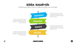 Atention
Interest
Desire
Action
Aida Analysis
Everything should be made as simple as possible, but not simpler.
Porem ipsum dolor sit amet,
conetetur adipiscing elit. Sed
imperdiet tincidun velit laoreet
facilisis raesent
Porem ipsum dolor sit amet,
conetetur adipiscing elit. Sed
imperdiet tincidun velit laoreet
facilisis raesent
Porem ipsum dolor sit amet,
conetetur adipiscing elit. Sed
imperdiet tincidun velit laoreet
facilisis raesent
Porem ipsum dolor sit amet,
conetetur adipiscing elit. Sed
imperdiet tincidun velit laoreet
facilisis raesent
3
5
Inspire
Presentation
 