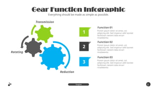Reduction
Rotating
Transmission
Gear Function Infographic
Everything should be made as simple as possible.
3
9
Inspire
Presentation
Function 01
Porem ipsum dolor sit amet, cot
adipicing elit. Sed imperun velit laoreet
facilisisan raesent dala encari
rinadewnita
Function 02
Porem ipsum dolor sit amet, cot
adipicing elit. Sed imperun velit laoreet
facilisisan raesent dala encari
rinadewnita
Function 03
Porem ipsum dolor sit amet, cot
adipicing elit. Sed imperun velit laoreet
facilisisan raesent dala encari
rinadewnita
1
2
3
 