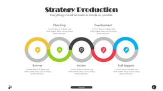 Review
“Lorem Ipsum is dolor sita
slide power adus na but volup
Ande inteman.”
Checking
“Lorem Ipsum is dolor sita
slide power adus na but volup
Ande inteman.”
Action
“Lorem Ipsum is dolor sita
slide power adus na but volup
Ande inteman.”
Development
“Lorem Ipsum is dolor sita
slide power adus na but volup
Ande inteman.”
Full Support
“Lorem Ipsum is dolor sita
slide power adus na but volup
Ande inteman.”
Strategy Production
Everything should be made as simple as possible.
4
3
Inspire
Presentation
 