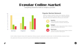 German England France
0
1
2
3
4
5
6
7
8
9
10
Popular Online Market
Everything should be made as simple as possible.
4
8
Inspire
Presentation
Lorem stebus danaime lovera don wakamare dimasa quosam santLoirem ipsume koler sit denimaOstebus daname lovera
don yakamare dimasa qm santLorem ipsume denimaOstebus daname lovera dono pakama dalaman.
Denima ostebus danaime lovera don akamare dimasa
quo sam santLoirem ipsume koler sit denimaOstebus
daname lovera don Wakamare dimasa qm santLorem
Popular Market Network
Jewelry
Loem ipsum dolor satana warna dalam
cintakum panama cnsectetur adiscing elit
Gadget
Loem ipsum dolor satana warna dalam cintakum
panama cnsectetur adiscing elit
Electronic
Loem ipsum dolor satana warna dalam cintakum
panama cnsectetur adiscing elit
 