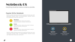 Notebook OS
Everything should be made as simple as possible.
Denima ostebus danaime lovera don akamare dimasa quo sam
santLoirem ipsume koler sit denimaOstebus daname lovera
don Wakamare dimasa qm santLorem
Popular OS for Notebook
Windows
Loem ipsum dolor satana warna dalam
cintakum panama cnsectetur adiscing elit
Linux
Loem ipsum dolor satana warna dalam cintakum
panama cnsectetur adiscing elit
Android
Loem ipsum dolor satana warna dalam cintakum
panama cnsectetur adiscing elit
5
5
Denima ostebus danaime lovera don akamare dimasa quo sam
santLoirem ipsume koler sit denimaOstebus daname lovera
don Wakamare dimasa qm santLorem
Option
Lorem Ipsumerna
Anto marlo
System
Lorem Ipsumerna
Anto marlo
 