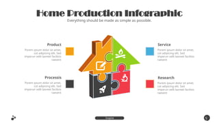 Home Production Infographic
Everything should be made as simple as possible.
5
6
Inspire
Presentation
Product
Porem ipsum dolor sit amet,
cot adipicing elit. Sed
imperun velit laoreet facilisis
raesent
Processis
Porem ipsum dolor sit amet,
cot adipicing elit. Sed
imperun velit laoreet facilisis
raesent
Service
Porem ipsum dolor sit amet,
cot adipicing elit. Sed
imperun velit laoreet facilisis
raesent
Research
Porem ipsum dolor sit amet,
cot adipicing elit. Sed
imperun velit laoreet facilisis
raesent
 