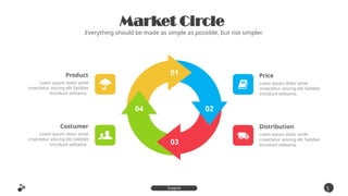 Market Circle
Everything should be made as simple as possible, but not simpler.
5
7
Inspire
Presentation
Loem ipsum dolor amet
cnsectetur aiscing elit Seddiet
tincidunt velitama.
Product
Loem ipsum dolor amet
cnsectetur aiscing elit Seddiet
tincidunt velitama.
Costumer
Loem ipsum dolor amet
cnsectetur aiscing elit Seddiet
tincidunt velitama.
Price
Loem ipsum dolor amet
cnsectetur aiscing elit Seddiet
tincidunt velitama.
Distribution
01
02
03
04
 