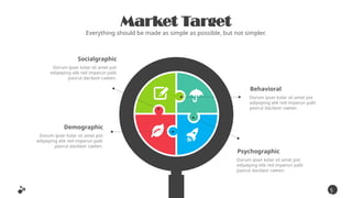5
9
Market Target
Everything should be made as simple as possible, but not simpler.
Behavioral
Dorum ipser kolar sit amet pot
edipeping elik red imperun palit
paorut dacilasir caeten.
Demographic
Dorum ipser kolar sit amet pot
edipeping elik red imperun palit
paorut dacilasir caeten.
Psychographic
Dorum ipser kolar sit amet pot
edipeping elik red imperun palit
paorut dacilasir caeten.
Socialgraphic
Dorum ipser kolar sit amet pot
edipeping elik red imperun palit
paorut dacilasir caeten.
 