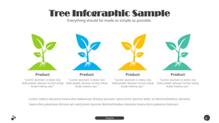 Tree Infographic Sample
Everything should be made as simple as possible.
6
3
Inspire
Presentation
Product
“Lorem Ipsmam is dolor sita
slide power adusan na but volup
Ande intema san.”
Product
“Lorem Ipsmam is dolor sita
slide power adusan na but volup
Ande intema san.”
Product
“Lorem Ipumam is dolor sita
slide power adusan na but volup
Ande intema san.”
Product
“Lorem Isumam is dolor sita
slide power adusan na but volup
Ande intema san.”
Lorem stebus danaime lovera don wakamare dimasa quosam santLoirem ipsume koler sit denimaOstebus daname
lovera don yakamare dimasa qm santLorem ipsume denimaOstebus daname lovera dono pakama dalaman.
 