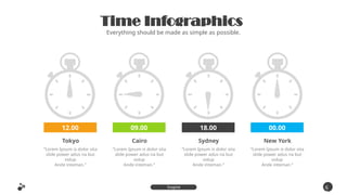 Time Infographics
Everything should be made as simple as possible.
6
4
Inspire
Presentation
12.00
Tokyo
“Lorem Ipsum is dolor sita
slide power adus na but
volup
Ande inteman.”
09.00
Cairo
“Lorem Ipsum is dolor sita
slide power adus na but
volup
Ande inteman.”
18.00
Sydney
“Lorem Ipsum is dolor sita
slide power adus na but
volup
Ande inteman.”
00.00
New York
“Lorem Ipsum is dolor sita
slide power adus na but
volup
Ande inteman.”
 