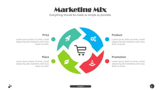 Marketing Mix
Everything should be made as simple as possible.
6
5
Inspire
Presentation
Lorem ipsum dolor sit amet, coctet
adipiscing elita SedatimLorem ipsu
dolor sit amet.
Product
Lorem ipsum dolor sit amet, coctet
adipiscing elita SedatimLorem ipsu
dolor sit amet.
Promotion
Lorem ipsum dolor sit amet, coctet
adipiscing elita SedatimLorem ipsu
dolor sit amet.
Price
Lorem ipsum dolor sit amet, coctet
adipiscing elita SedatimLorem ipsu
dolor sit amet.
Place
 