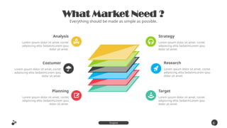 What Market Need ?
Everything should be made as simple as possible.
6
8
Inspire
Presentation
Lorem ipsum dolor sit amet, coctet
adipiscing elita SedatimLorem ipsu
dolor sit amet.
Analysis
Lorem ipsum dolor sit amet, coctet
adipiscing elita SedatimLorem ipsu
dolor sit amet.
Costumer
Lorem ipsum dolor sit amet, coctet
adipiscing elita SedatimLorem ipsu
dolor sit amet.
Planning
Lorem ipsum dolor sit amet, coctet
adipiscing elita SedatimLorem ipsu
dolor sit amet.
Strategy
Lorem ipsum dolor sit amet, coctet
adipiscing elita SedatimLorem ipsu
dolor sit amet.
Research
Lorem ipsum dolor sit amet, coctet
adipiscing elita SedatimLorem ipsu
dolor sit amet.
Target
 