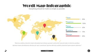 Wordl Map Infographic
Everything should be made as simple as possible.
7
3
Inspire
Presentation
Texas
Argentina
Kenya
Canberra
Mongol
“Denima ostebus danaime lovera donaskamare dimasa quosam santLoirem ipsume koler sit denima pstebus
daname lovera donakamare dimasa qm sant Loremanan ipsume denimao astebus daname lovera akama dalaman.”
80%
100%
45%
70%
80%
 