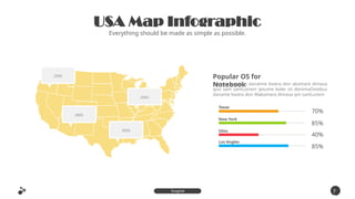 Los Angles
Ohio
New York
Texas
USA Map Infographic
Everything should be made as simple as possible.
7
4
Inspire
Presentation
2005
2005
2005
2005
70%
40%
85%
85%
Denima ostebus danaime lovera don akamare dimasa
quo sam santLoirem ipsume koler sit denimaOstebus
daname lovera don Wakamare dimasa qm santLorem
Popular OS for
Notebook
 