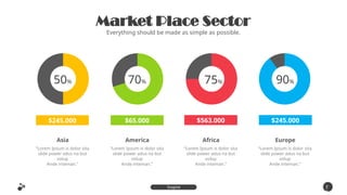 $65.000
$245.000
50% 70% 75% 90%
$245.000
$563.000
Market Place Sector
Everything should be made as simple as possible.
7
7
Inspire
Presentation
Asia
“Lorem Ipsum is dolor sita
slide power adus na but
volup
Ande inteman.”
America
“Lorem Ipsum is dolor sita
slide power adus na but
volup
Ande inteman.”
Africa
“Lorem Ipsum is dolor sita
slide power adus na but
volup
Ande inteman.”
Europe
“Lorem Ipsum is dolor sita
slide power adus na but
volup
Ande inteman.”
 