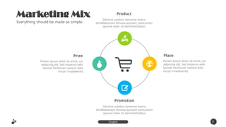 7
9
Inspire
Presentation
Product
Denima ustebus danaime lovera
donWakamare dimasa quosam santLoirem
ipsume koler sit denimaOstebus
Promotion
Denima ustebus danaime lovera
donWakamare dimasa quosam santLoirem
ipsume koler sit denimaOstebus
Price
Porem ipsum dolor sit amet, cot
adipicing elit. Sed imperun velit
laoreet facilisisan raesent dala
encari rinadewnita
Place
Porem ipsum dolor sit amet, cot
adipicing elit. Sed imperun velit
laoreet facilisisan raesent dala
encari rinadewnita
Marketing Mix
Everything should be made as simple.
 
