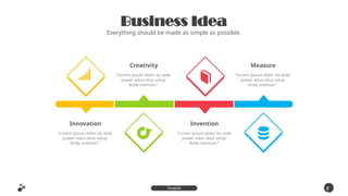 Business Idea
Everything should be made as simple as possible.
8
0
Inspire
Presentation
“Lorem Ipsum dolor ita slide
power adus nbut volup
Ande inteman.”
Innovation
“Lorem Ipsum dolor ita slide
power adus nbut volup
Ande inteman.”
Invention
“Lorem Ipsum dolor ita slide
power adus nbut volup
Ande inteman.”
Creativity
“Lorem Ipsum dolor ita slide
power adus nbut volup
Ande inteman.”
Measure
 