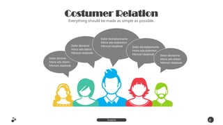 Dolor denime
Mana ada dalam
Mencari daajiwak
Dolor deniame
Mana ada dalam
Mencari daajiwak
Costumer Relation
Everything should be made as simple as possible.
8
1
Inspire
Presentation
Dolor deniadanmame
Mana ada dadamlam
Mencari daajiwak Dolor deniadanmame
Mana ada dadmlam
Mencari daajiwak Dolor denianme
Mana ada dalam
Mencari daajiwak
 