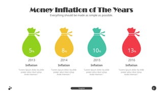 2013 2014 2015 2016
Money Inflation of The Years
Everything should be made as simple as possible.
9
2
Inspire
Presentation
“Lorem Ipsum dolor ita slide
power adus nbut volup
Ande inteman.”
Inflation
“Lorem Ipsum dolor ita slide
power adus nbut volup
Ande inteman.”
Inflation
“Lorem Ipsum dolor ita slide
power adus nbut volup
Ande inteman.”
Inflation
“Lorem Ipsum dolor ita slide
power adus nbut volup
Ande inteman.”
Inflation
5% 8% 10% 13%
 