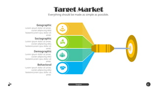 Target Market
Everything should be made as simple as possible.
9
4
Inspire
Presentation
Lorem ipsum dolor sit amet,
coctet adipiscing elita
SedatimLorem ipsu dolor sit
amet.
Geographic
Lorem ipsum dolor sit amet,
coctet adipiscing elita
SedatimLorem ipsu dolor sit
amet.
Sociographic
Lorem ipsum dolor sit amet,
coctet adipiscing elita
SedatimLorem ipsu dolor sit
amet.
Demographic
Lorem ipsum dolor sit amet,
coctet adipiscing elita
SedatimLorem ipsu dolor sit
amet.
Behavioral
 