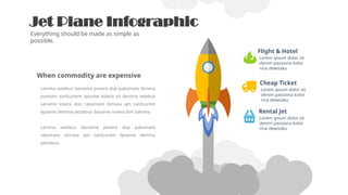 Jet Plane Infographic
Everything should be made as simple as
possible.
When commodity are expensive
Lenima astebus danaime povera dop pakamare dimesa
puosam santLoirem ipsume kolera sit denima tetebus
saname lovera don rakamare dimasa qm santLorem
lipseme denima yestebus daname rovera don takama.
Lenima astebus danaime povera dop pakamare
rakamare dimasa qm santLorem lipseme denima
yestebus.
Cheap Ticket
Lorem ipsum dolor sit
denim passiona kolor
rina dewitaku
Rental Jet
Lorem ipsum dolor sit
denim passiona kolor
rina dewitaku
Flight & Hotel
Lorem ipsum dolor sit
denim passiona kolor
rina dewitaku
 