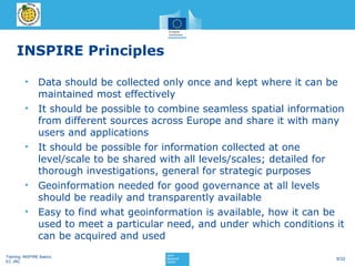 INSPIRE principles, components and implementation | PPT