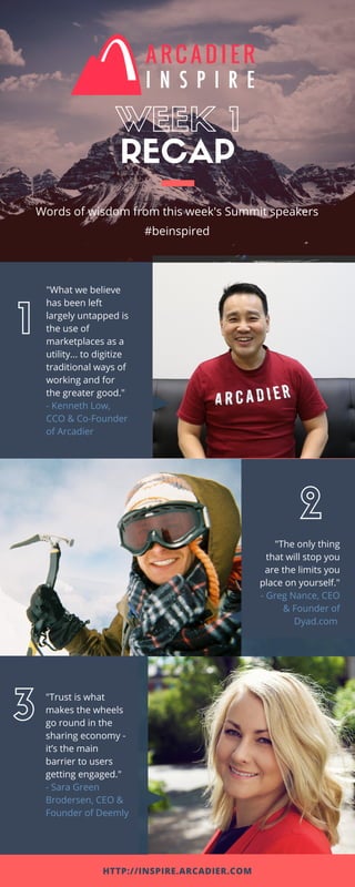 RECAP
WEEK 1
Words of wisdom from this week's Summit speakers
#beinspired
"What we believe
has been left
largely untapped is
the use of
marketplaces as a
utility... to digitize
traditional ways of
working and for
the greater good."
- Kenneth Low,
CCO & Co-Founder
of Arcadier
2
1
"The only thing
that will stop you
are the limits you
place on yourself."
- Greg Nance, CEO
& Founder of
Dyad.com 
3"Trust is what
makes the wheels
go round in the
sharing economy -
it’s the main
barrier to users
getting engaged."
- Sara Green
Brodersen, CEO &
Founder of Deemly
HTTP://INSPIRE.ARCADIER.COM
 