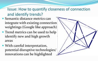 Issue: How to quantify closeness of connection
   and identify trends?
 Semantic distance metrics can
  integrate with existing connection
  weightings (Google like approach)
 Trend metrics can be used to help
  identify new and high growth
  areas
 With careful interpretation,
  potential disruptive technologies/
  innovations can be highlighted
 