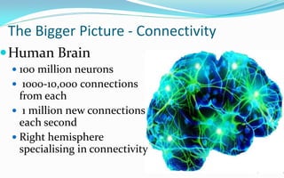 The Bigger Picture - Connectivity
 Human Brain
  100 million neurons
  1000-10,000 connections
   from each
  1 million new connections
   each second
  Right hemisphere
   specialising in connectivity
 