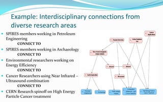 Example: Interdisciplinary connections from
     diverse research areas
 SPIRES members working in Petroleum
  Engineering
        CONNECT TO
 SPIRES members working in Archaeology
        CONNECT TO
 Environmental researchers working on
  Energy Efficiency
        CONNECT TO
 Cancer Researchers using Near Infrared –
  Ultrasound combination
        CONNECT TO
 CERN Research spinoff on High Energy
  Particle Cancer treatment
 