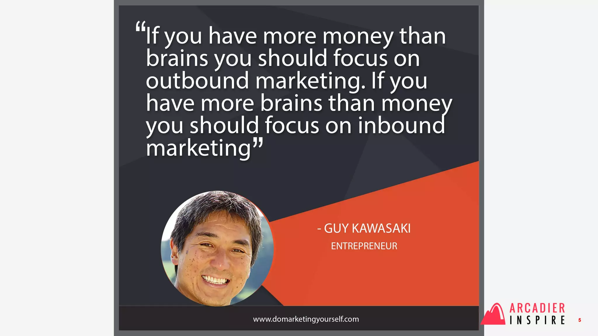 Confidential – do not distribute
5
 