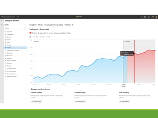 Windows Admin Center
 