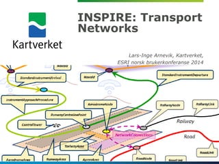 INSPIRE: Transport
Networks
Lars-Inge Arnevik, Kartverket,
ESRI norsk brukerkonferanse 2014

 