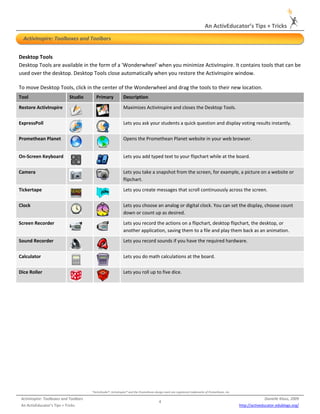 Inspire toolboxes+toolbars dk | PDF