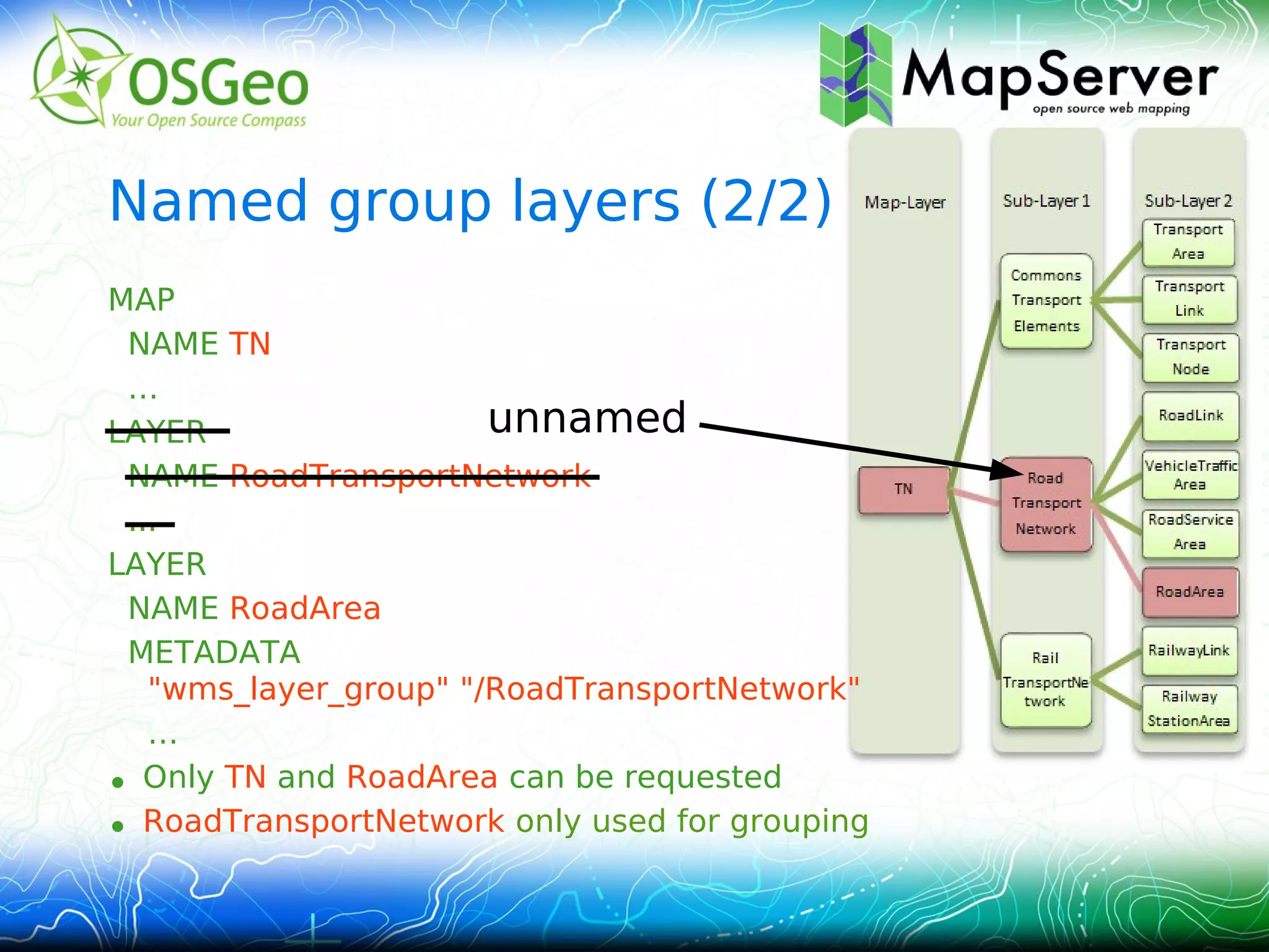 Named group layers (2/2)
MAP
 NAME TN
 …
LAYER                  unnamed
 NAME RoadTransportNetwork
 ...
LAYER
 NAME RoadArea
 METADATA
   "wms_layer_group" "/RoadTransportNetwork"
   …
• Only TN and RoadArea can be requested
• RoadTransportNetwork only used for grouping
 