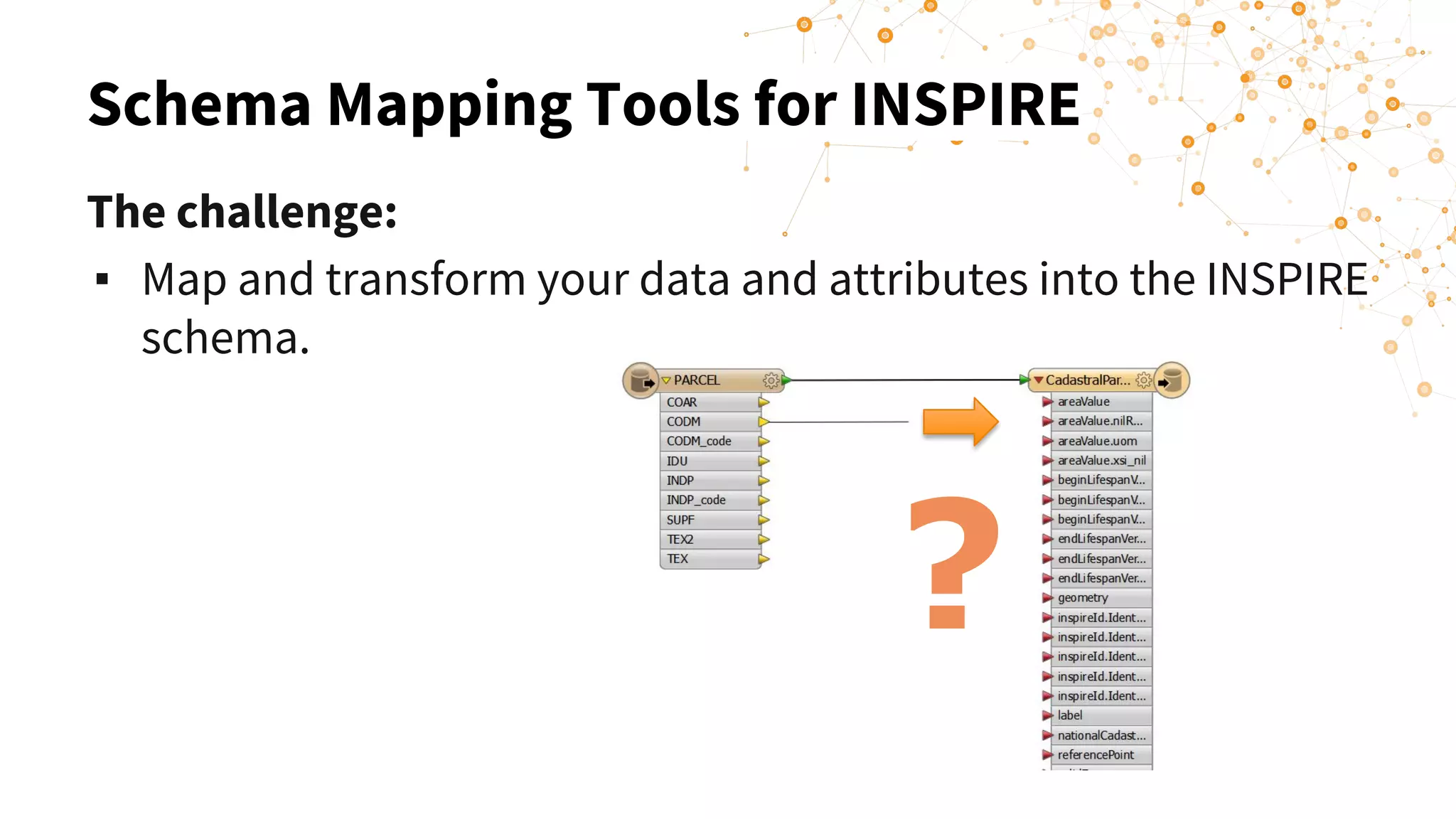 Schema Mapping Tools for INSPIRE
?
The challenge:
▪ Map and transform your data and attributes into the INSPIRE
schema.
 