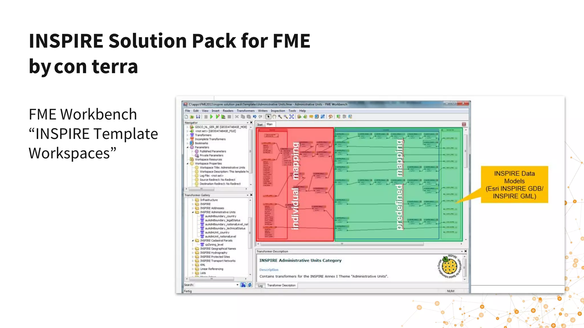 INSPIRE Solution Pack for FME
bycon terra
FME Workbench
“INSPIRE Template
Workspaces”
 