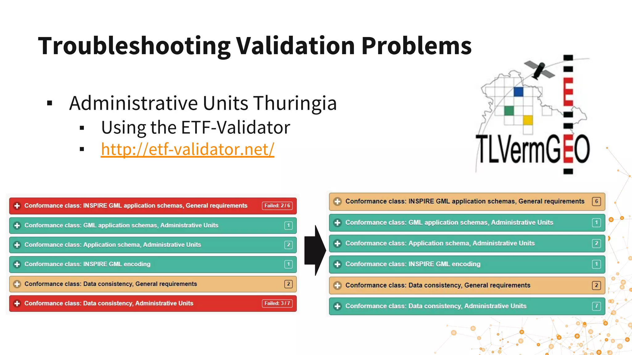▪ Administrative Units Thuringia
▪ Using the ETF-Validator
▪ http://etf-validator.net/
Troubleshooting Validation Problems
 