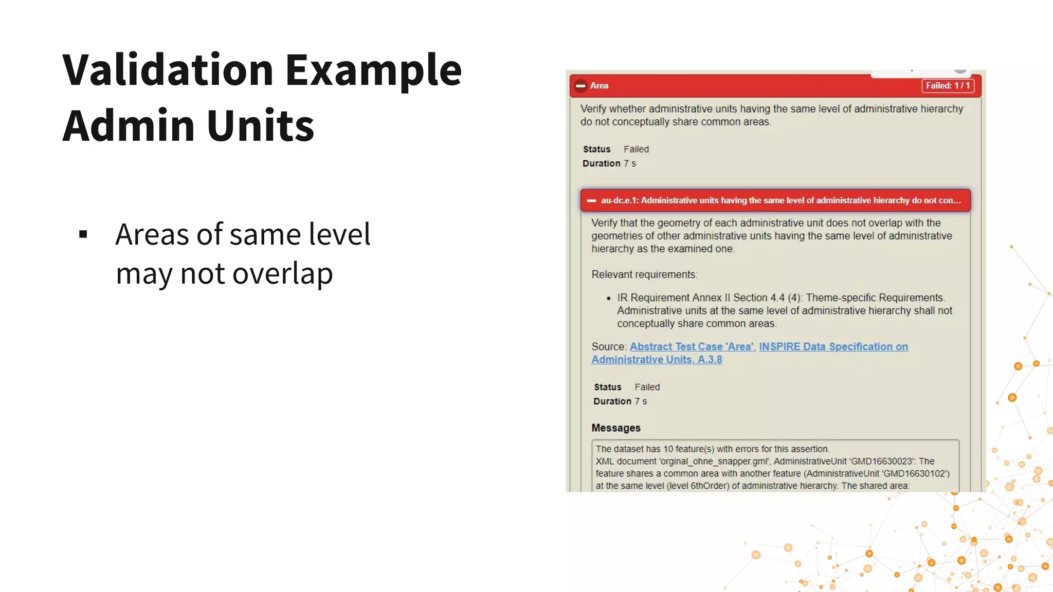 Validation Example
Admin Units
▪ Areas of same level
may not overlap
 