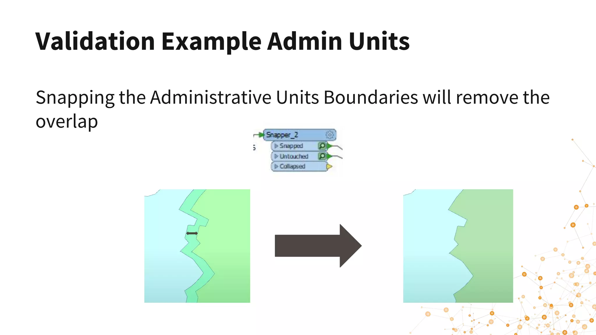 Validation Example Admin Units
Snapping the Administrative Units Boundaries will remove the
overlap
 