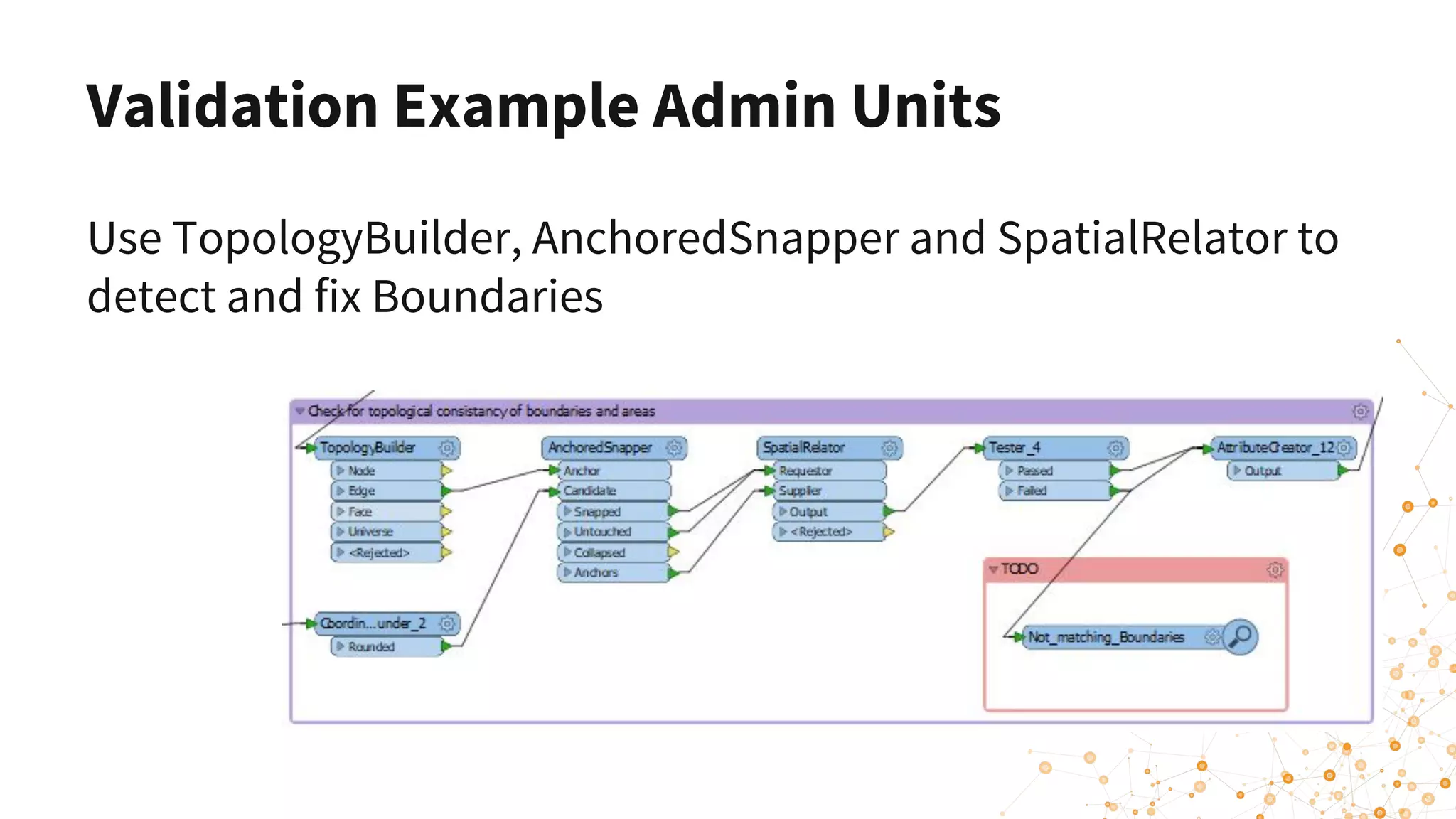 Validation Example Admin Units
Use TopologyBuilder, AnchoredSnapper and SpatialRelator to
detect and fix Boundaries
 