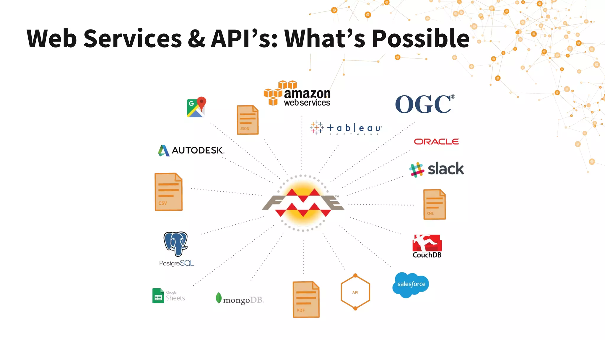 Web Services & API’s: What’s Possible
 