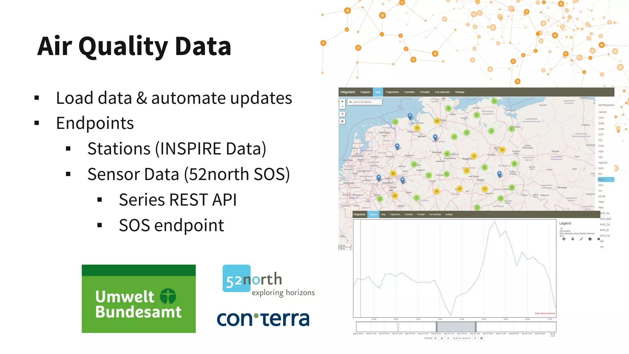 Air Quality Data
▪ Load data & automate updates
▪ Endpoints
▪ Stations (INSPIRE Data)
▪ Sensor Data (52north SOS)
▪ Series REST API
▪ SOS endpoint
 