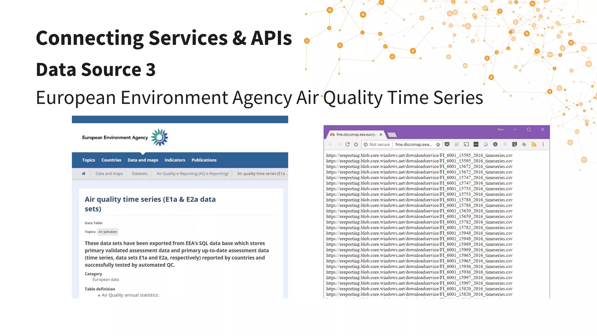 Connecting Services & APIs
Data Source 3
European Environment Agency Air Quality Time Series
 