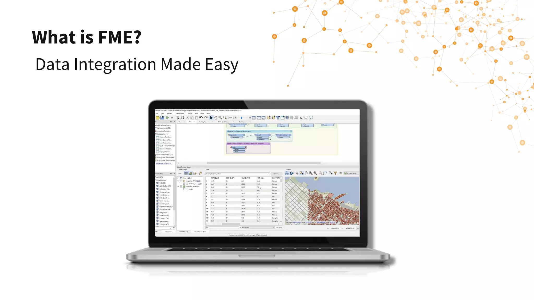 What is FME?
Data Integration Made Easy
 