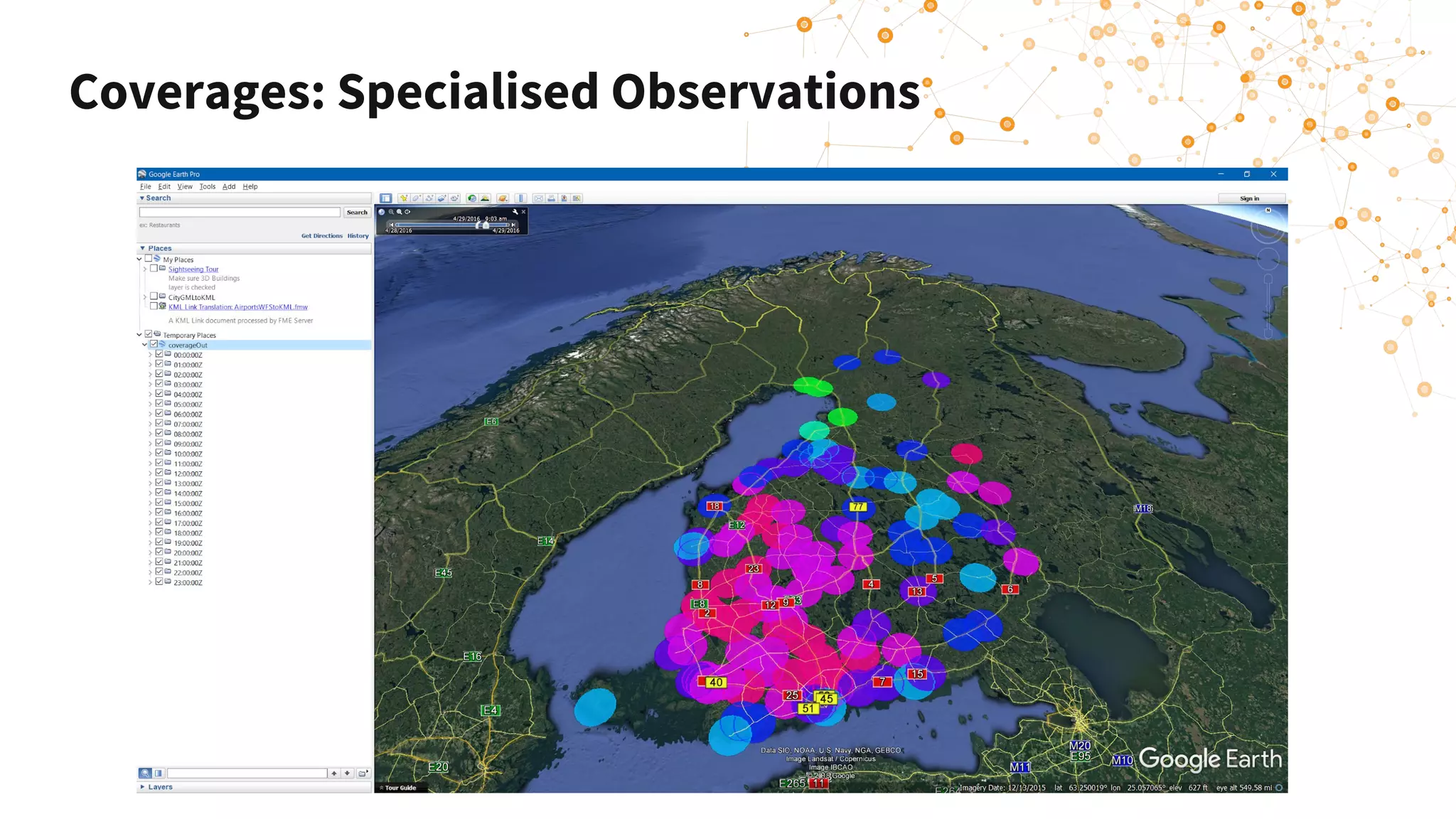 Coverages: Specialised Observations
 